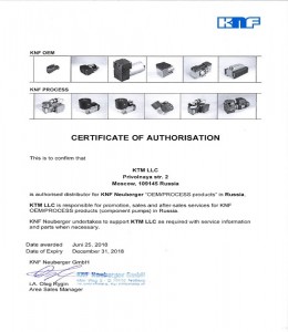 KNF_Authorisation_Certificate